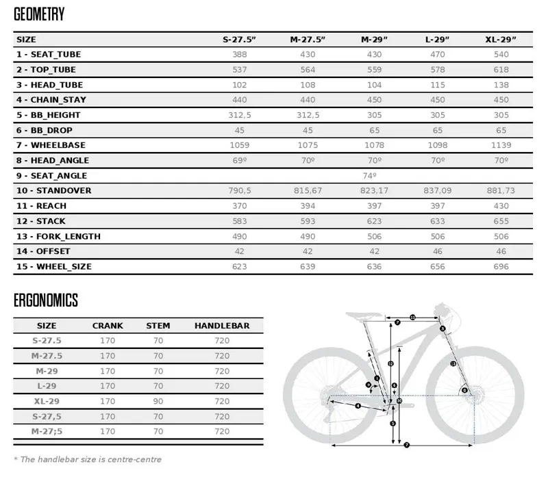 orbea mx 50 womens