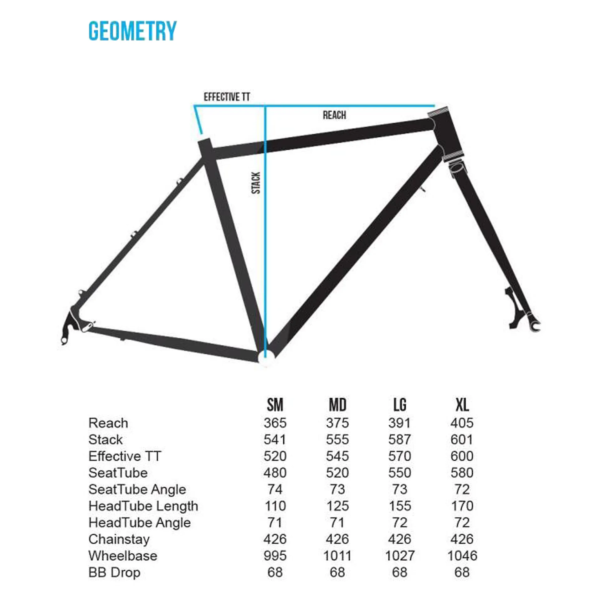 Bikepacking Frame Salsa El Mariachi 2013 Salsa Bikes Sizing Chart