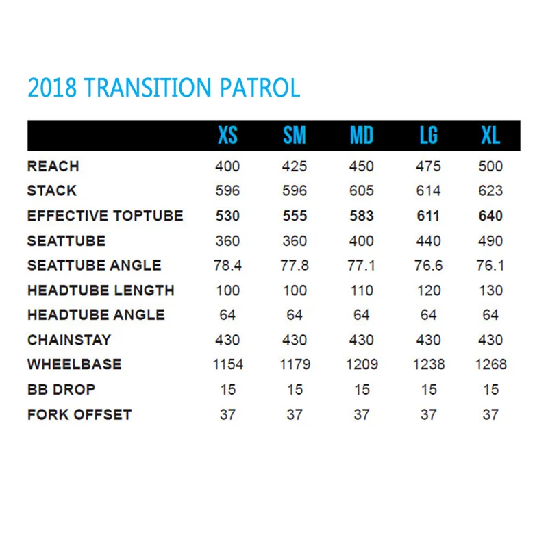 Transition patrol online size chart