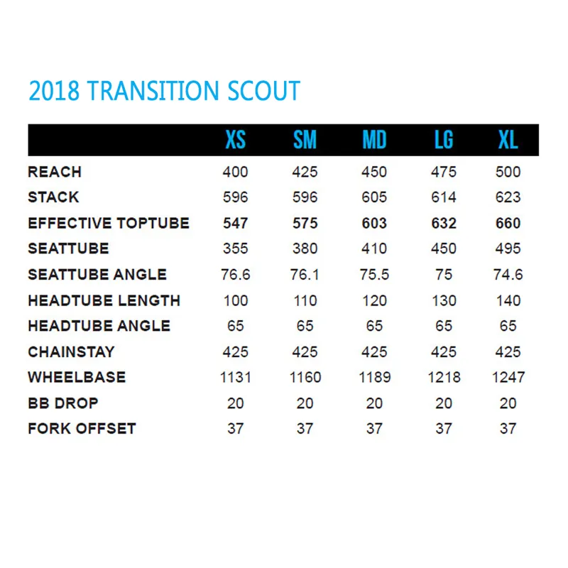 2018 Transition Scout Alloy NX - Black Powder-6
