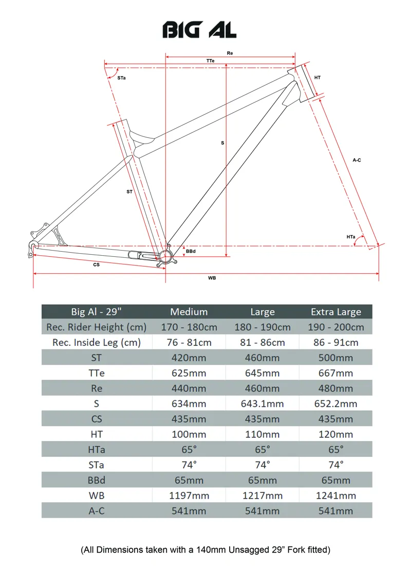 2021 Ragley Big Al 1.0 HT Mountain Bike in Candy Red-Black-6