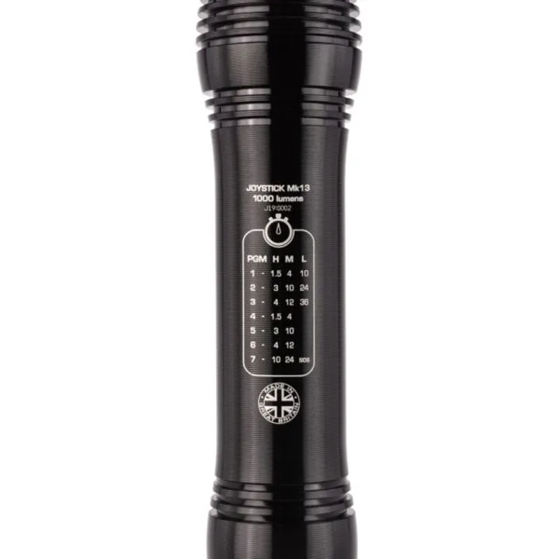 Exposure Joystick Mk13 with helmet and Bar mounts Black-3