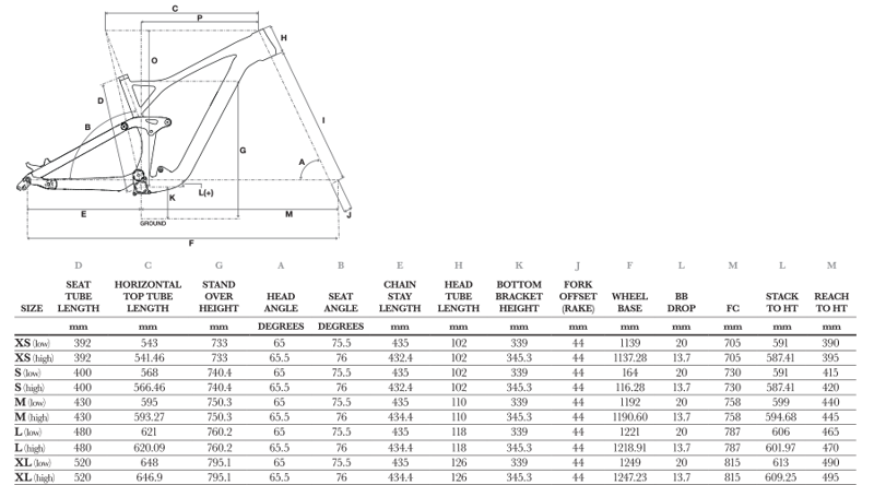 2019 GT Bikes Force Aluminium Elite Chartreuse Full Suspension MTB-11