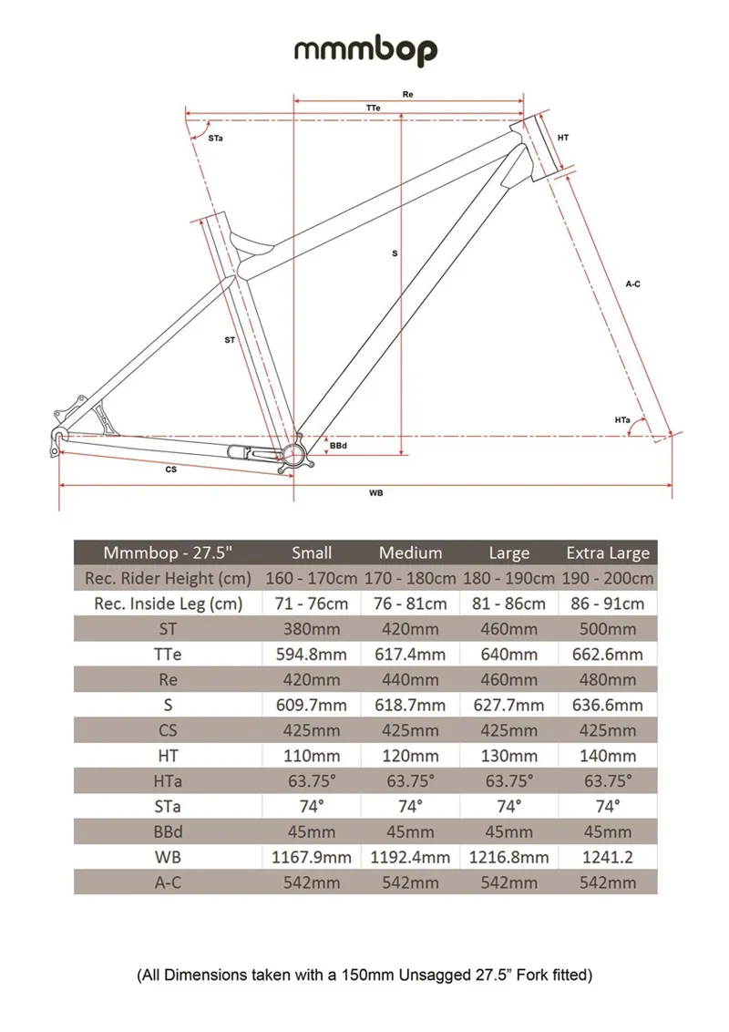 2020 Ragley Mmmbop Aluminium Mountain bike Frame Grey-1